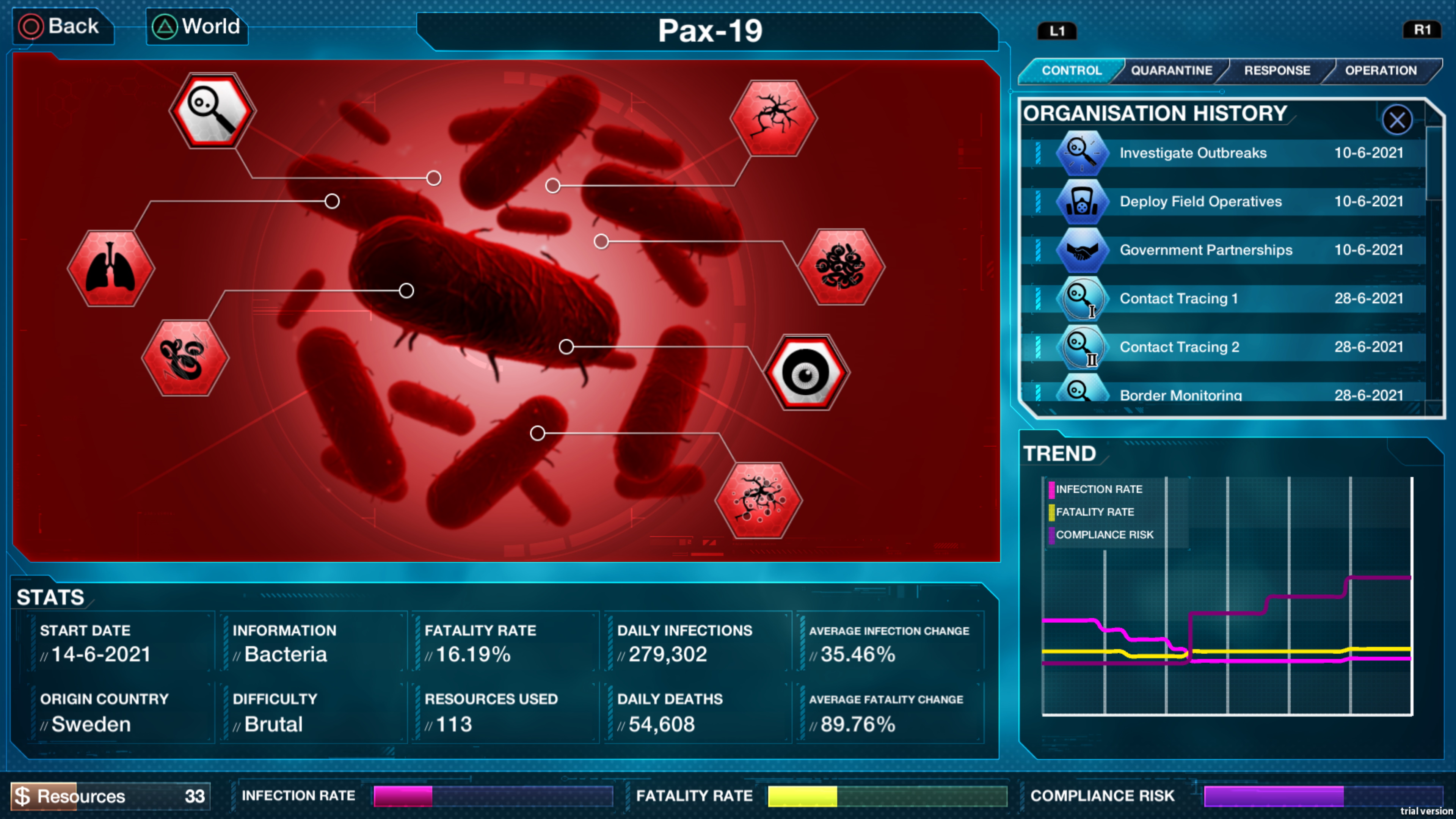 Plague inc the cure стим фото 87